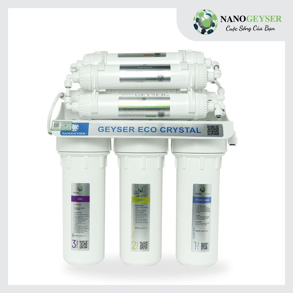 Review máy lọc nước nano geyser chi tiết từ A đến Z
